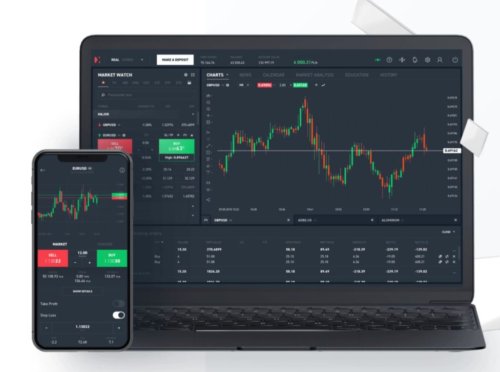 10 Best Trading Platforms South Africa in Sep 2023