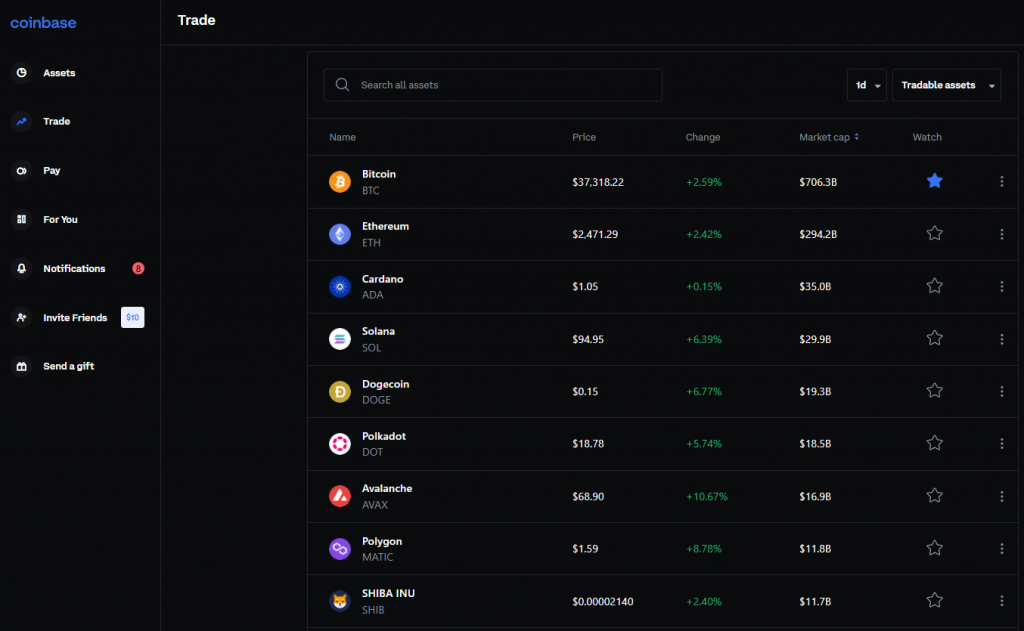best crypto exchange for bot trading