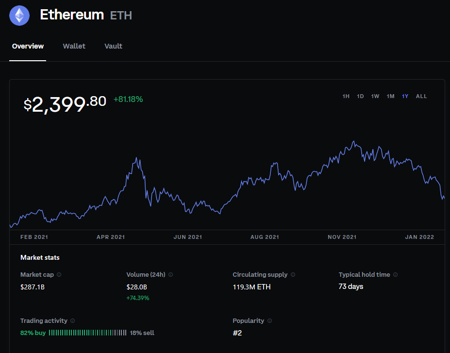 where to buy ethereum in south africa