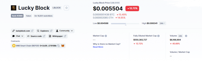 new crypto coins