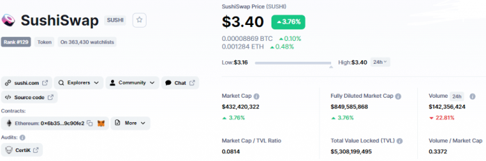 new crypto coins coming out