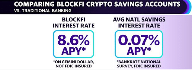 high interest crypto savings account